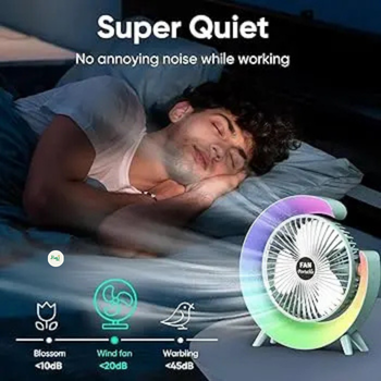 Colourful G63 Desktop Air Conditioner Fan S13-F1192 - Image 4